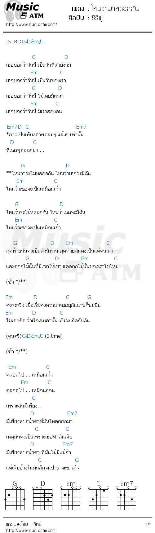 คอร์ดเพลง ไหนว่ามาหลอกกัน