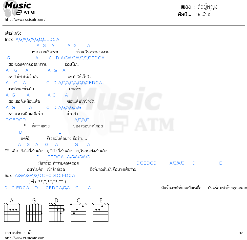 คอร์ดเพลง เสือผู้หญิง