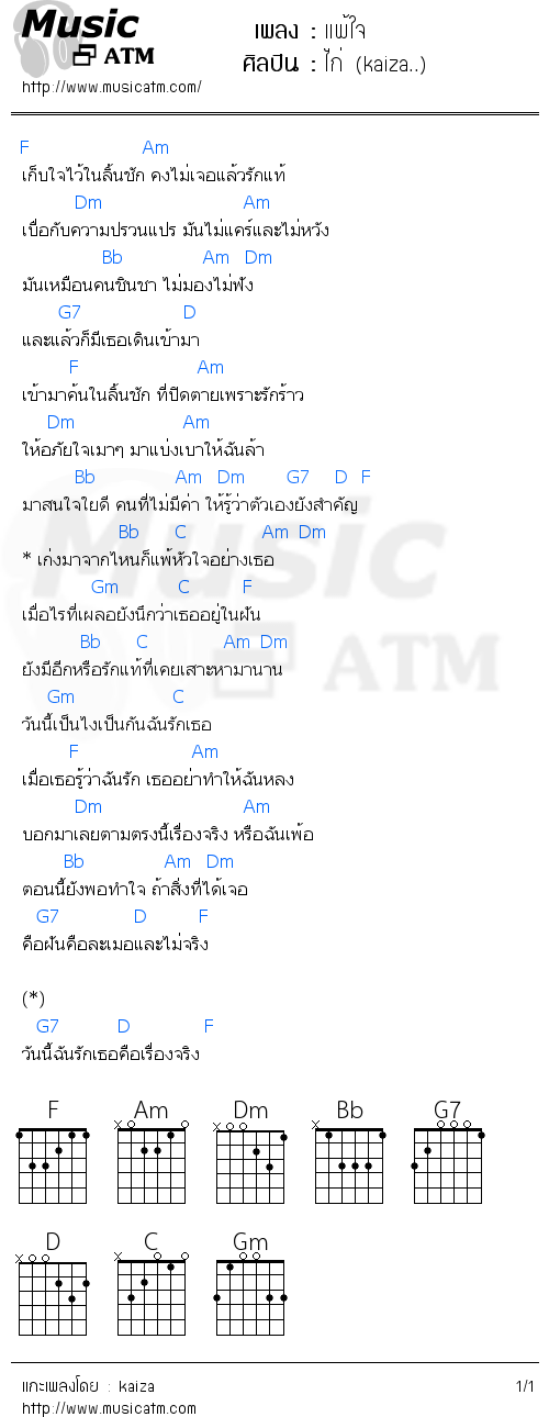 คอร์ดเพลง แพ้ใจ