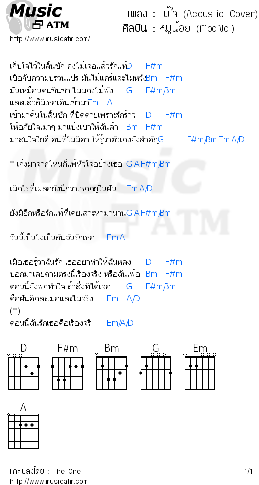 คอร์ดเพลง แพ้ใจ (Acoustic Cover)