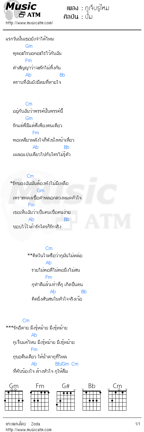 คอร์ดเพลง กูเจ็บรู่ไหม