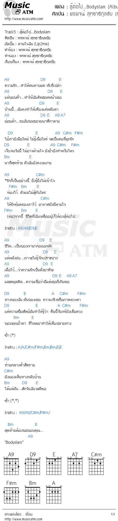 คอร์ดเพลง สู้ต่อไป...Bodyslam (Album Version)