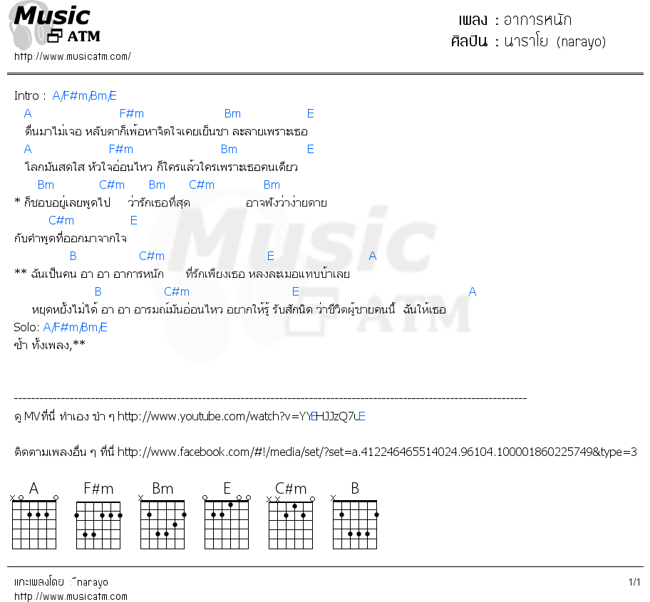 คอร์ดเพลง อาการหนัก