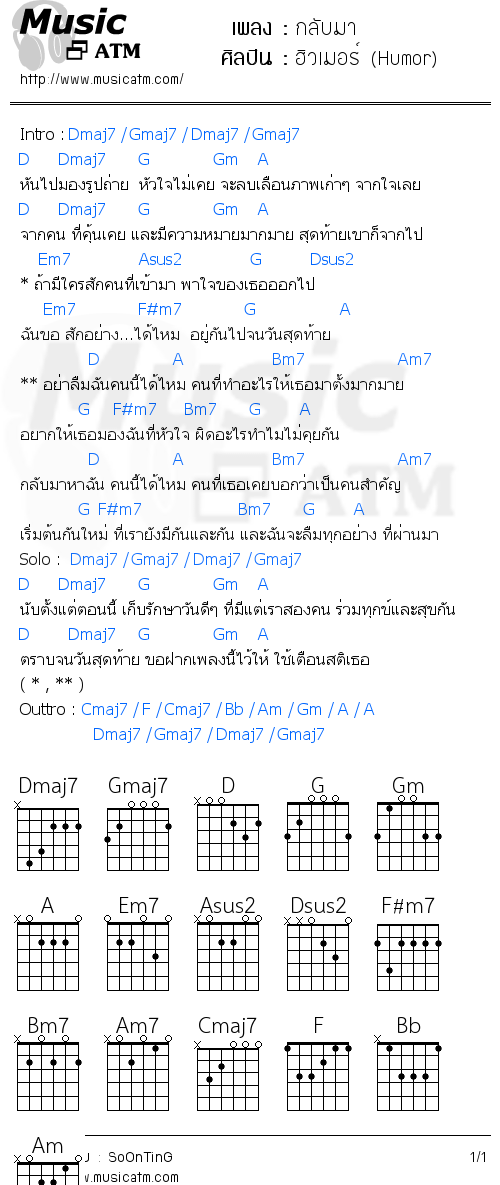 คอร์ดเพลง กลับมา