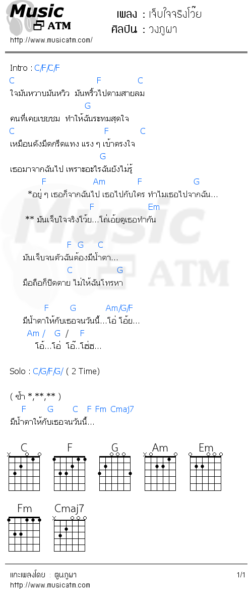 คอร์ดเพลง เจ็บใจจริงโว๊ย