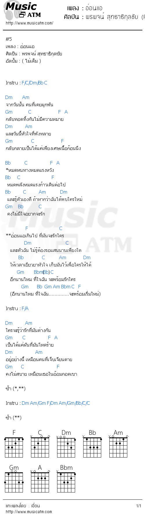 คอร์ดเพลง อ่อนแอ