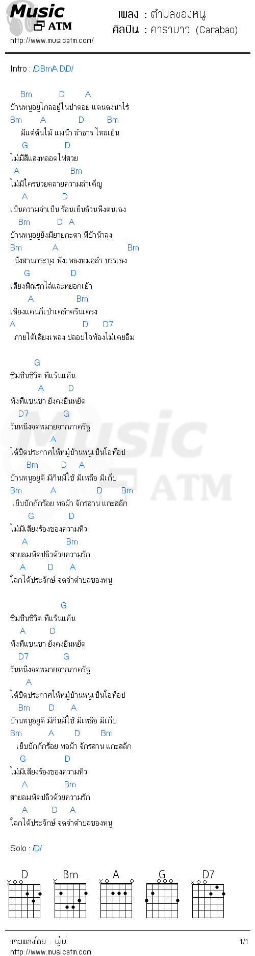 คอร์ดเพลง ตำบลของหนู