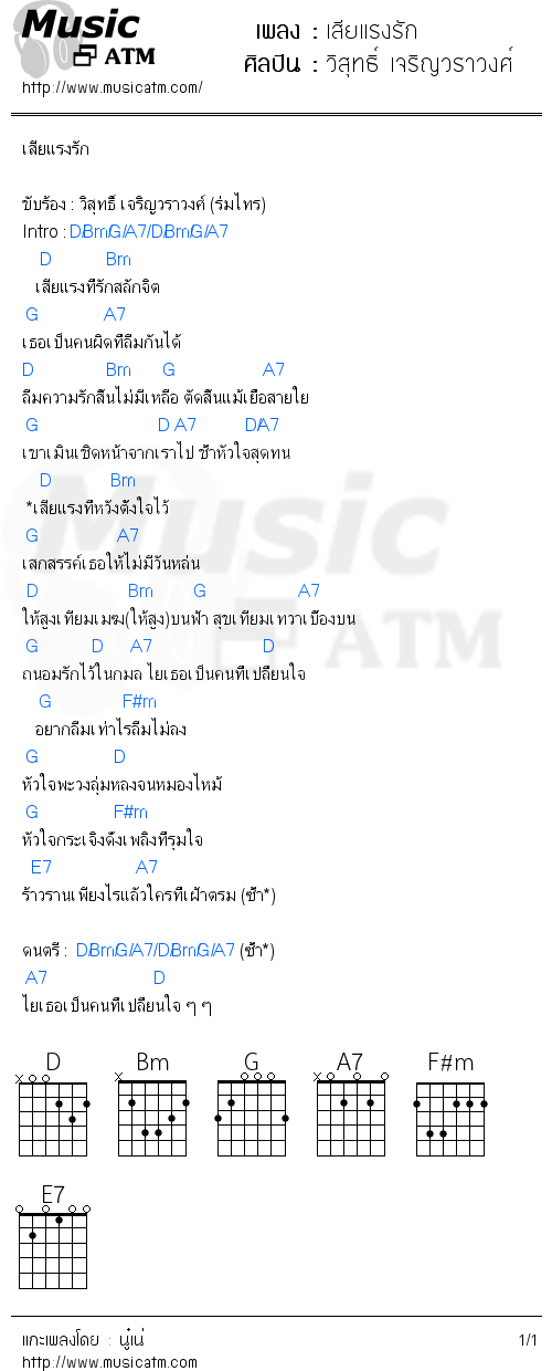 คอร์ดเพลง เสียแรงรัก