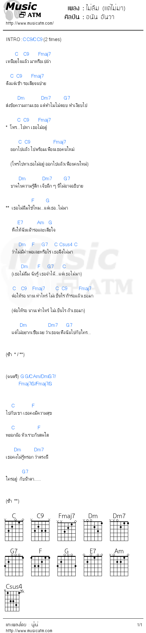 คอร์ดเพลง ไม่ลืม (แต่ไม่มา)