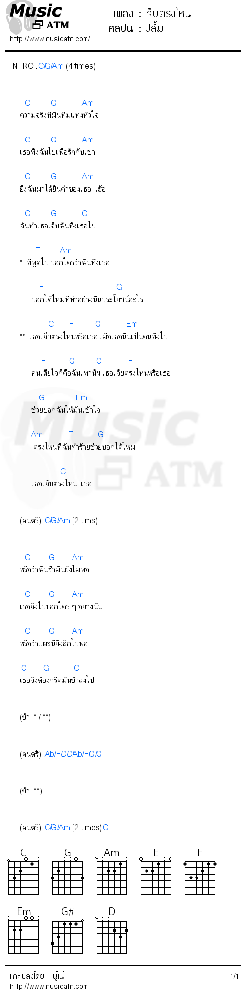 คอร์ดเพลง เจ็บตรงไหน