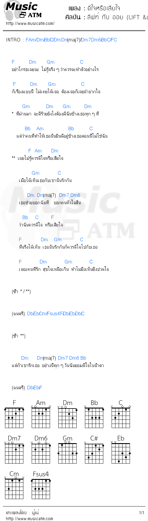 คอร์ดเพลง ดีใจหรือเสียใจ