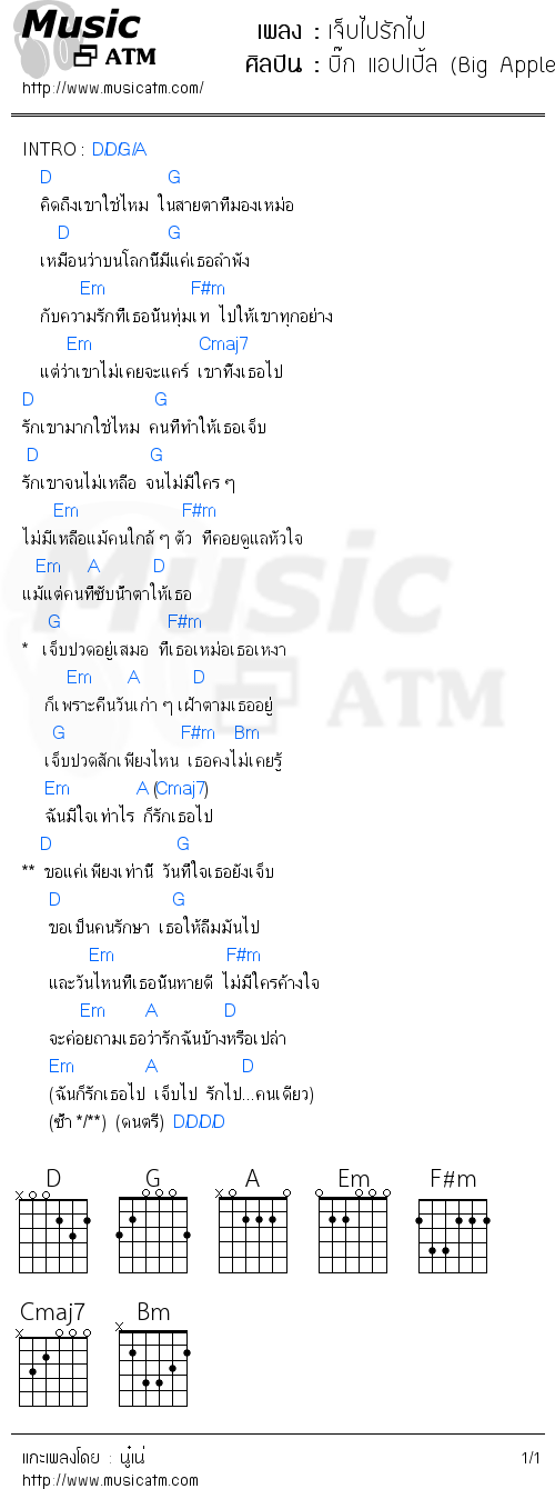 คอร์ดเพลง เจ็บไปรักไป