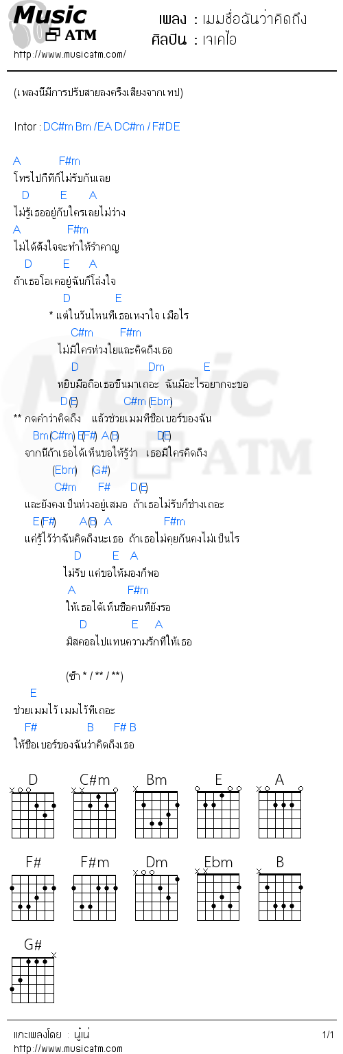 คอร์ดเพลง เมมชื่อฉันว่าคิดถึง