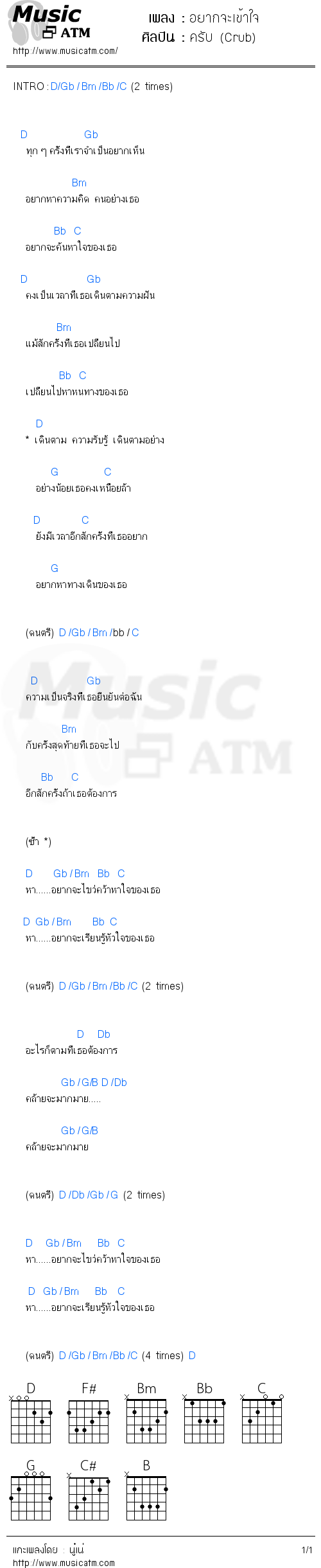 คอร์ดเพลง อยากจะเข้าใจ