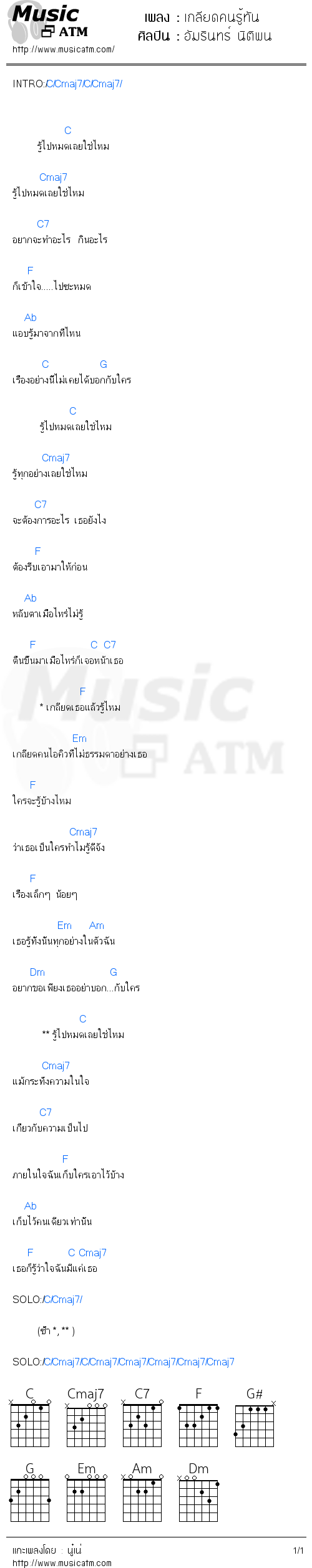 คอร์ดเพลง เกลียดคนรู้ทัน