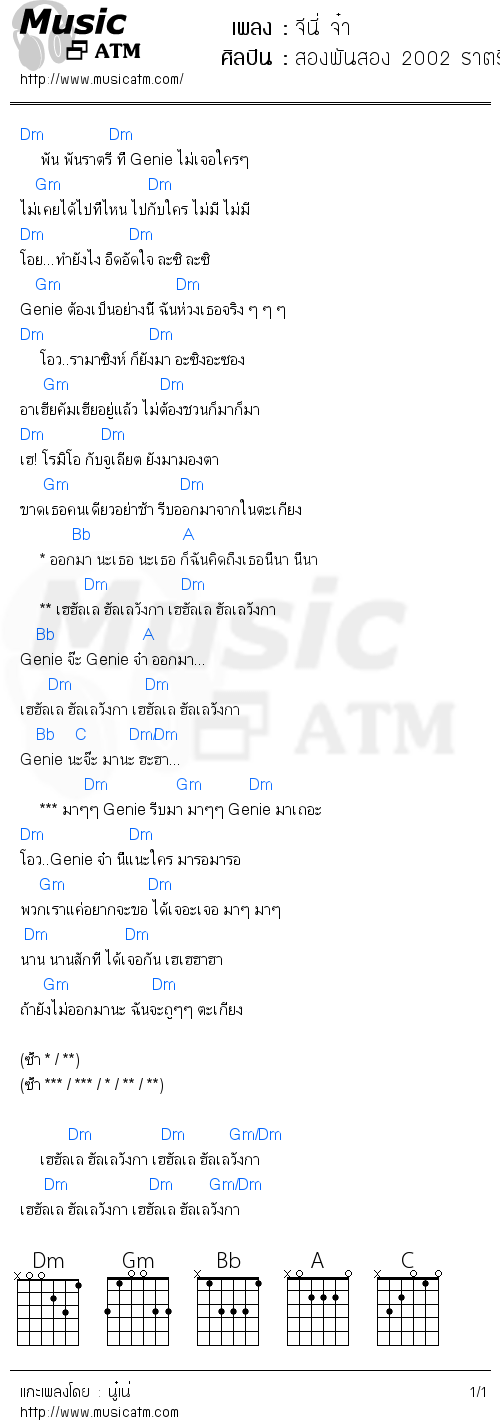 คอร์ดเพลง จีนี่ จ๋า